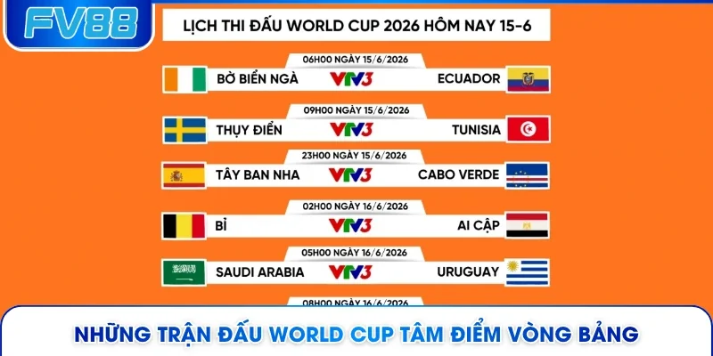Những trận đấu World Cup tâm điểm vòng bảng 