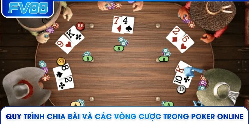Quy trình chia bài và các vòng cược trong Poker online
